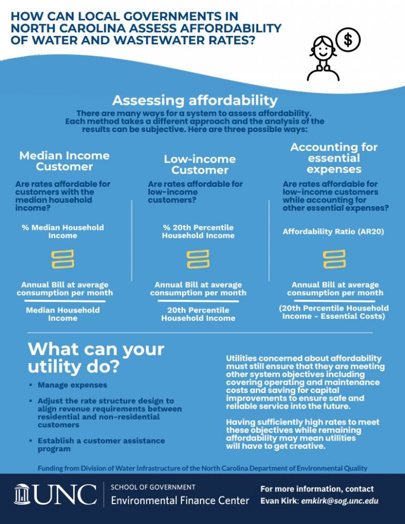 Image of the affordability one pager.