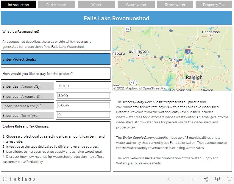 Preview of data and information contained at Falls Lake Revenueshed Tool