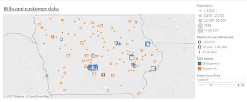 Preview of data and information contained at Iowa Stormwater Dashboard
